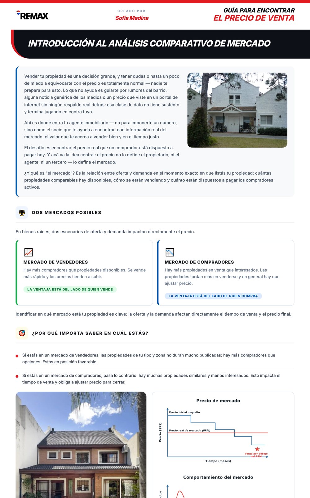 Guía de precio de venta con gráficos de comportamiento de mercado y logo RE/MAX en el encabezado